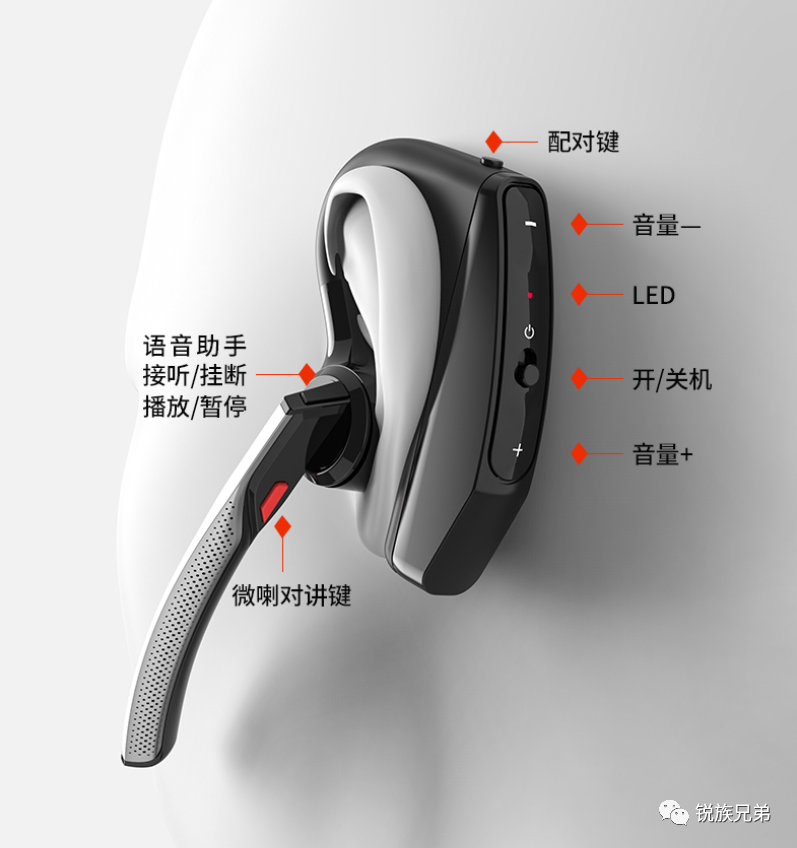 锐族新品微喇对讲耳机蓝牙对讲耳机新品上架蓝牙耳机实时对讲耳机